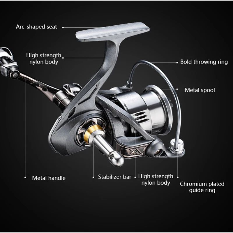 Señuelo de carrete de pesca serie 2500S/3000M 3 + 1 BB Metal doble mango arrastre máximo 8kg lanzamiento de agua dulce y salada al aire libre - imagen 4
