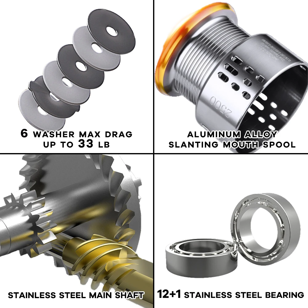 Fishdrops 12 + 1BB Carrete de pesca potente ultraligero, 5,5: 1 Ultra suave de alta velocidad para carretes de pesca de agua salada - imagen 5