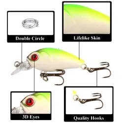 Mini Wobbler Flotante Minnow para Lubina – Agua Dulce y Salada