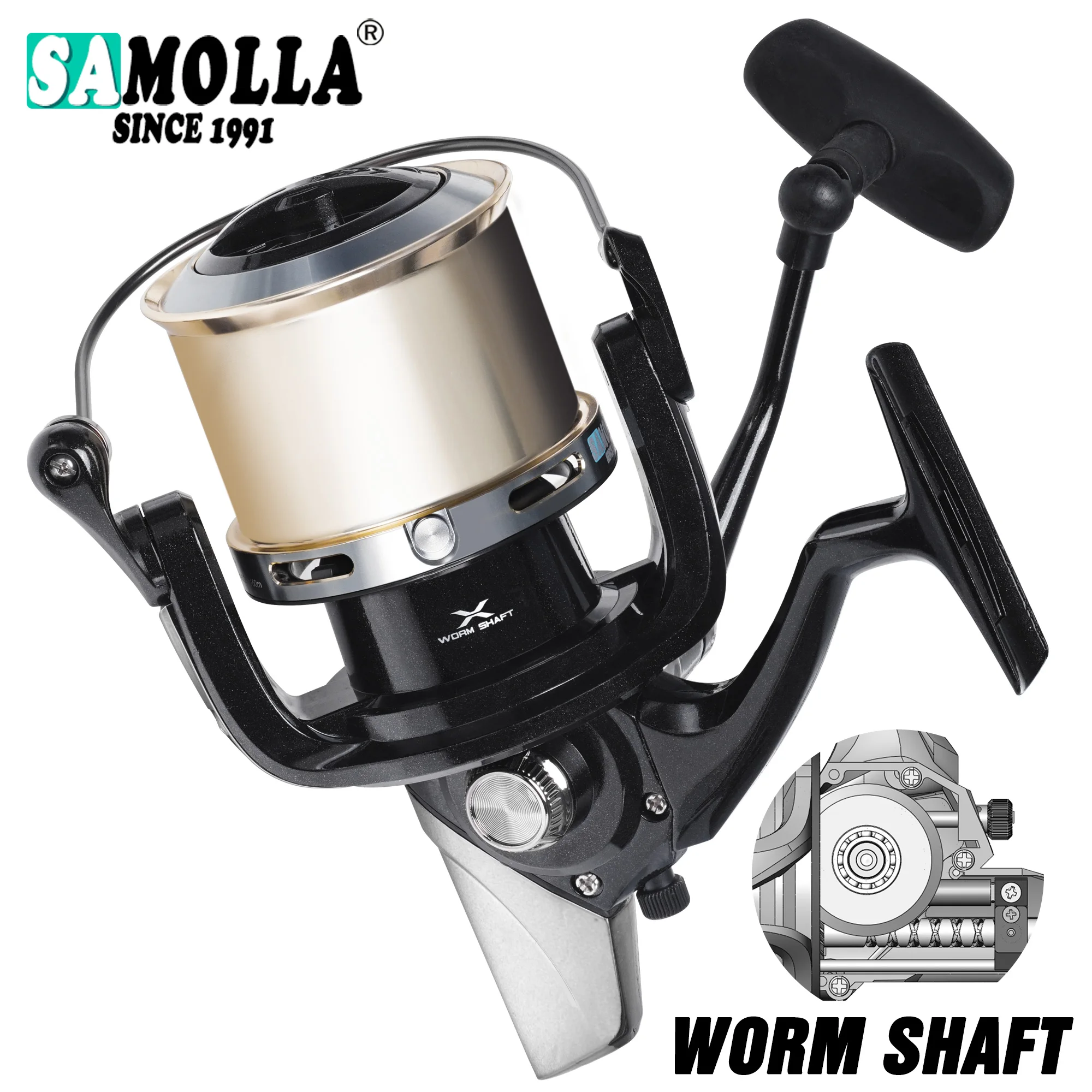 SAMOLLA carrete de pesca giratorio de alta velocidad 4,1: 1 20KG arrastre máximo barco de mar bobina de pescado Trolling Surf carrete de Metal grande carrete Peche