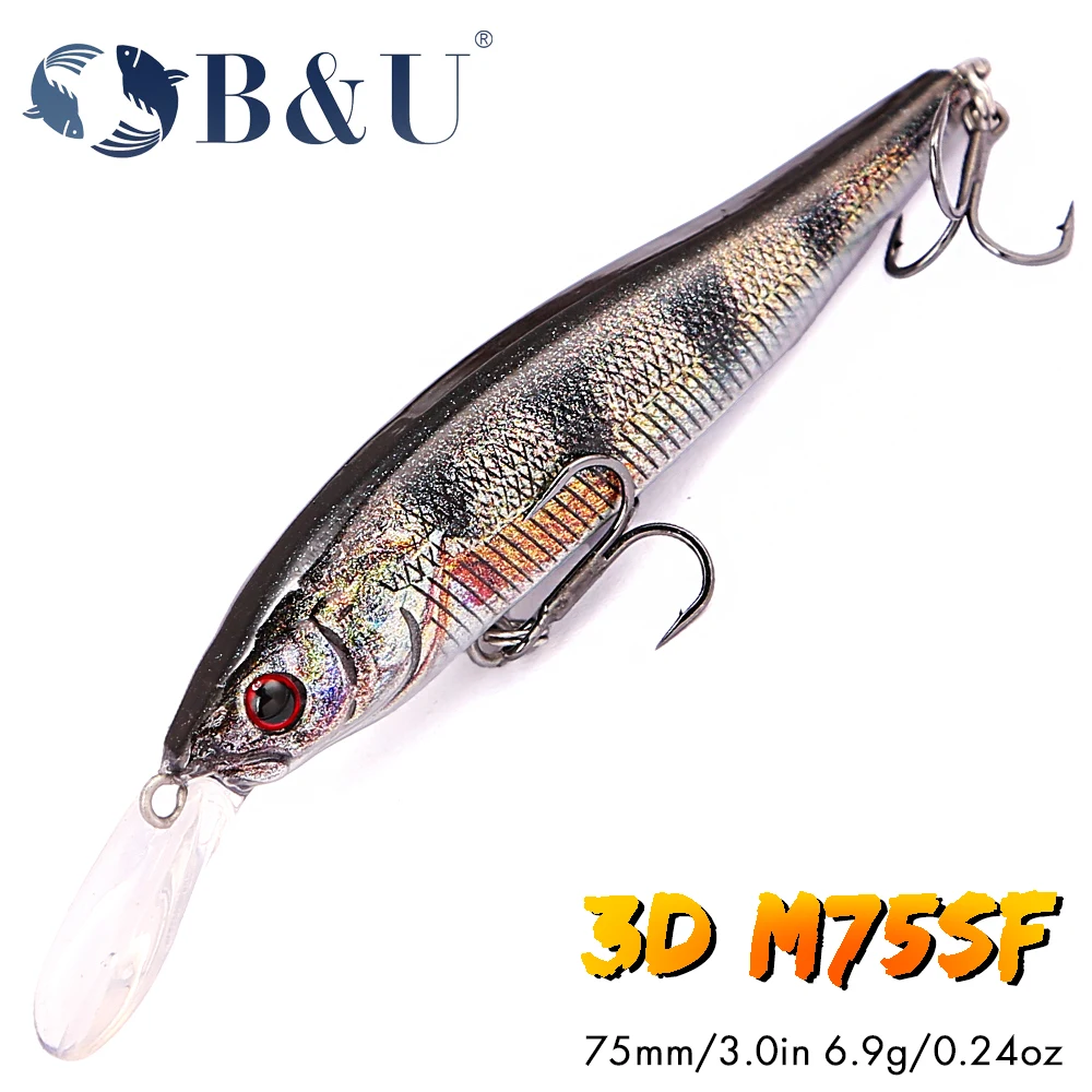 B & U Max 2,0 m señuelo de pesca de pececillo flotante lento exploradores SHAD cebo duro de fundición larga para Lucio perca Chub Jerkbait