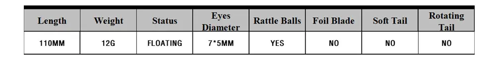 Una tabla con una lista de medidas para un señuelo de pesca