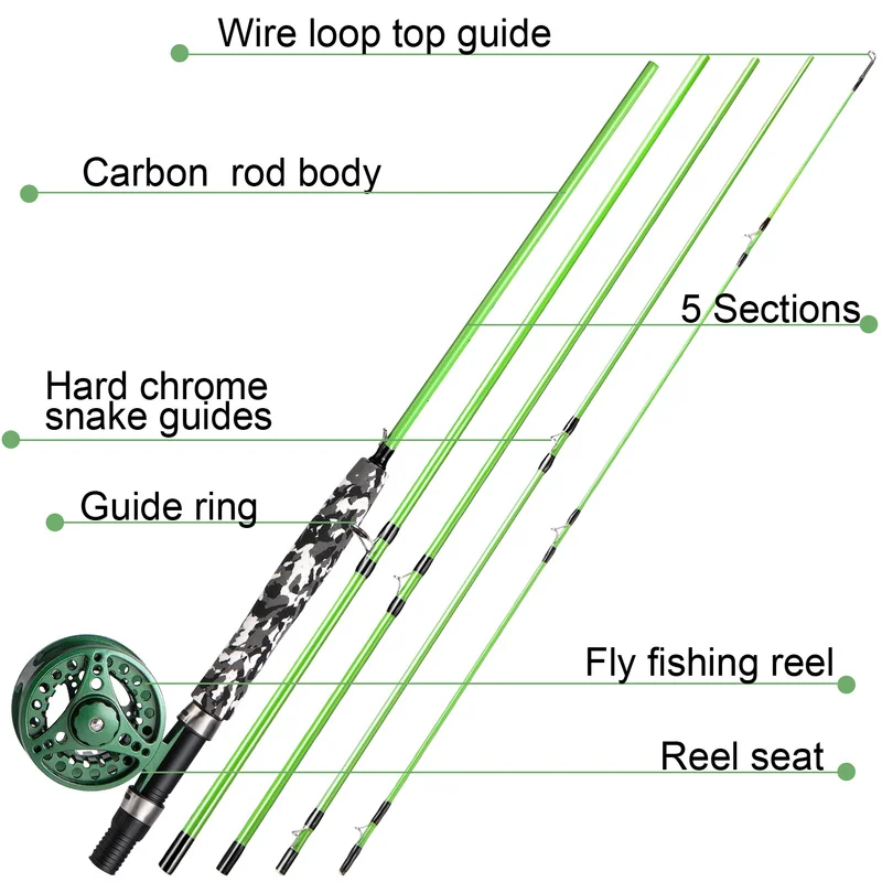 Sougayolang-caña de pescar ultraligera de fibra de carbono, aparejos de pesca con mosca, Combo de 2,7 m, 5 secciones - imagen 3