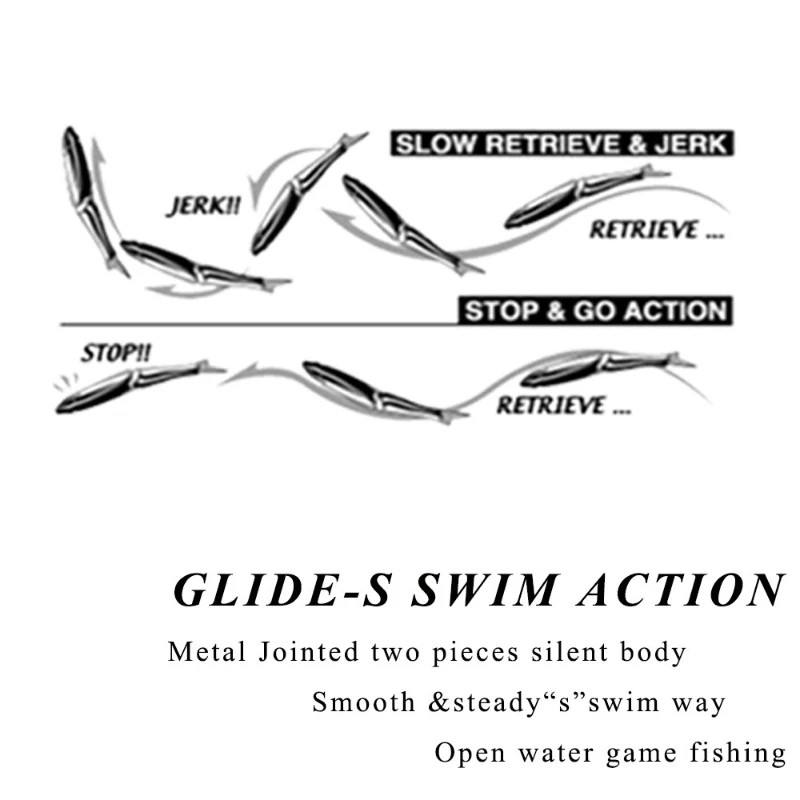 Cebo deslizante de 17,8 cm y 82g, cebo de natación articulado de 2 piezas, cebo duro de agua salada que se hunde para lubina gigante, Lucio, pez monstruo grande almizclado - imagen 5