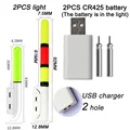 GRG CR425 charge 2