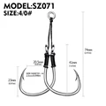 size 4-0