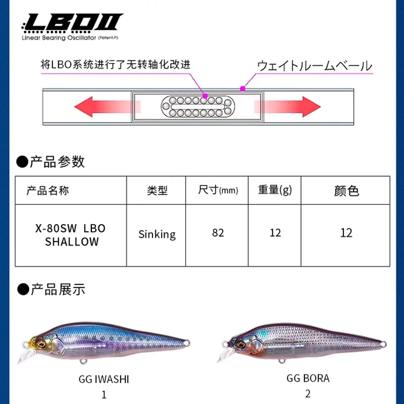 Cebo falso japonés Mino X-80SW de largo alcance de hundimiento lento, duro biónico de lubina de agua de mar ligera - imagen 3