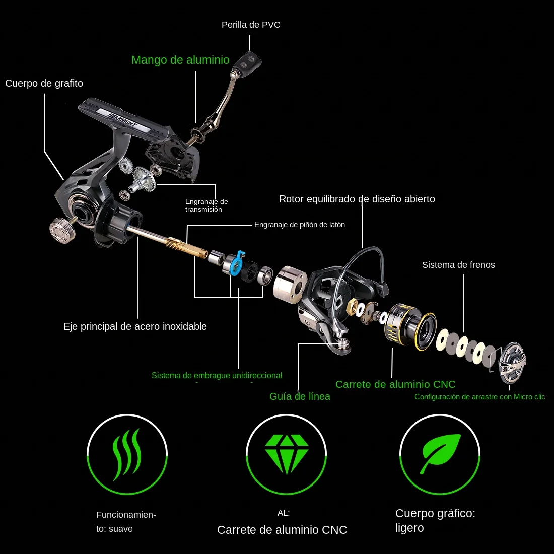 Carrete de pesca SeaKnight marca ARCHER2 serie 5,2: 1 4,9:1 potencia de arrastre máxima 28 libras carrete de aluminio alarma de pescado carrete giratorio 2000-6000 - imagen 5