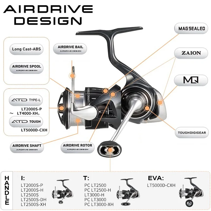 Daiwa Luvias LT carrete giratorio ligero para surfcasting agua salada - imagen 2