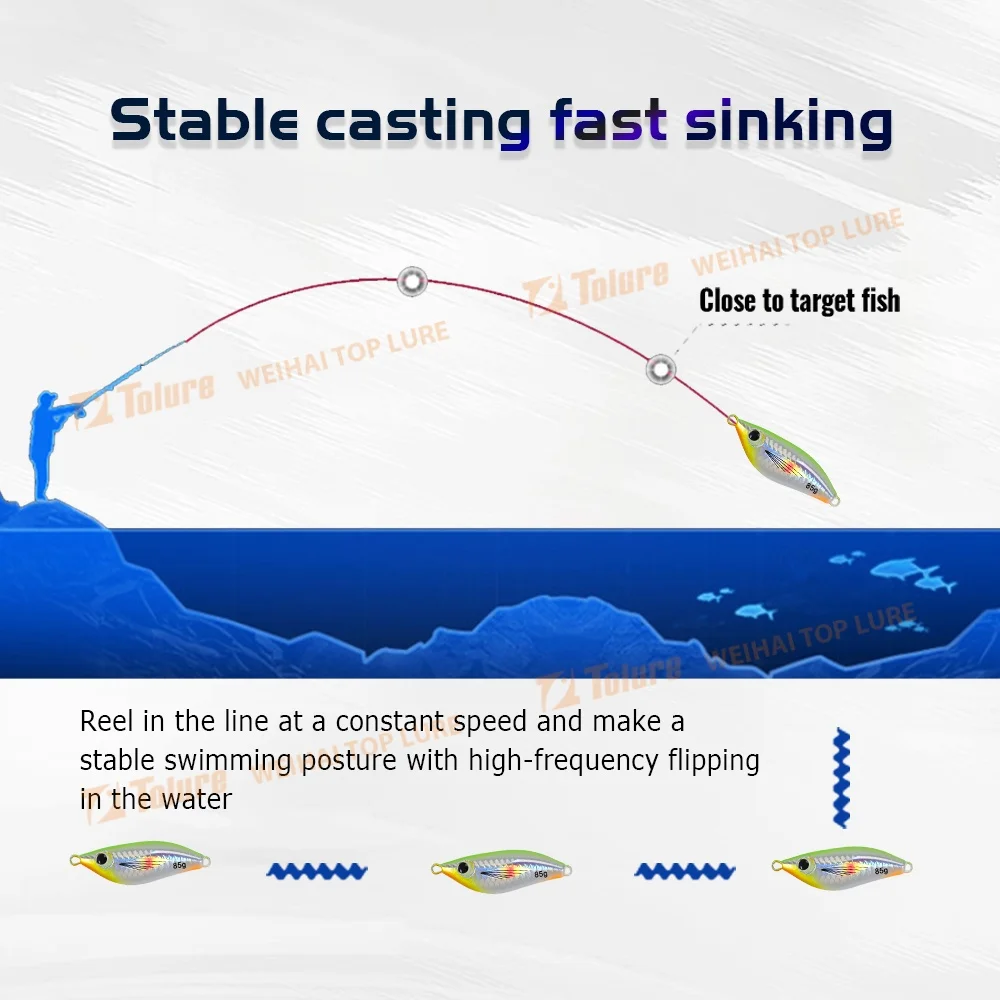 TOLU nuevo pequeño Butterball plantilla de pesca de Metal señuelos 45g 65g 85g100g Shore Casting Jigging cuchara señuelo brillo señuelo de pesca de agua salada - imagen 5