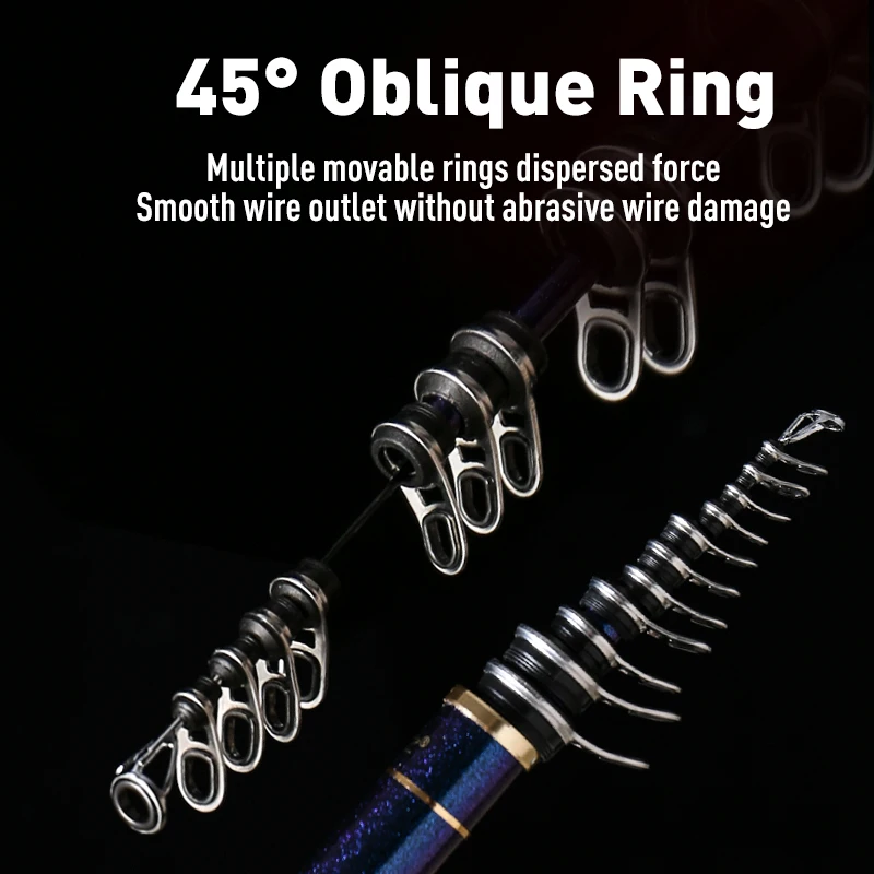 Cañas de pescar LEYDUN ISO 500 boya plataforma de pesca 06 1 1,5 2 pesca telescópica de Surfcasting pesca en roca giratoria para pesca en el mar en la costa - imagen 3