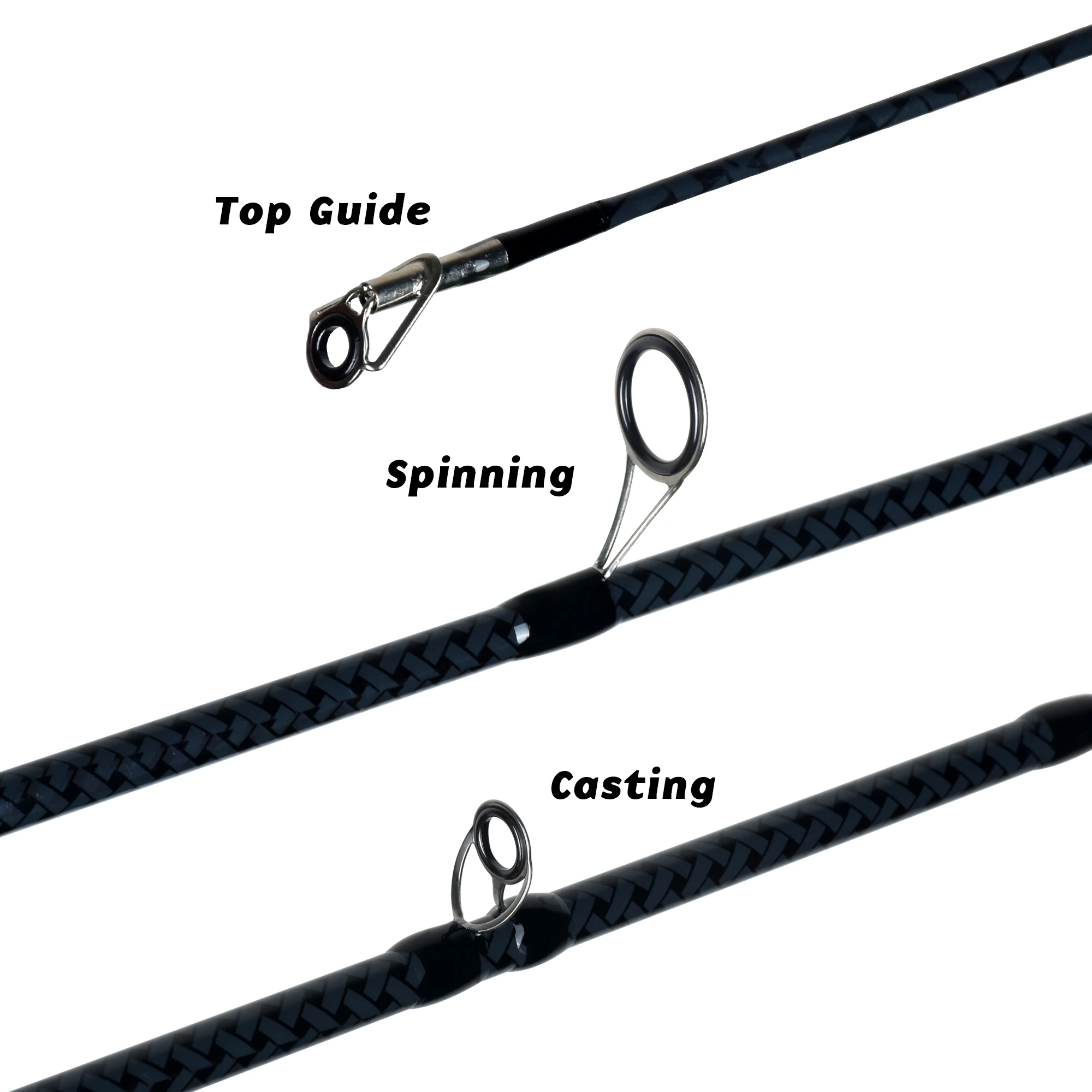 BIUTIFU-caña de pescar con señuelo de fundición giratoria, 2 secciones, de carbono, peso de 5-25g, ultraligera, rápida, para Pike Phishger - imagen 5