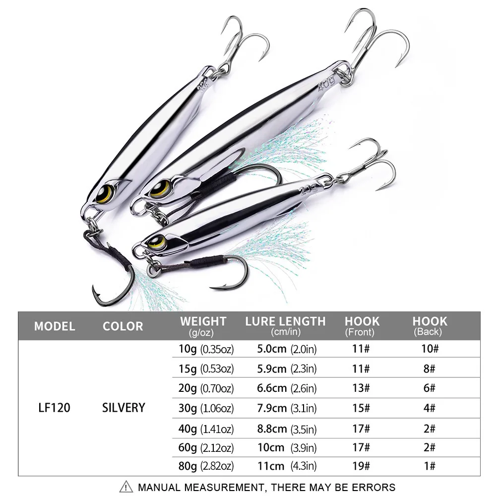 Jig metálico para caballa y pesca de fondo, acción rápida - imagen 3