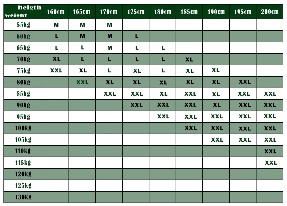 Una tabla con un gráfico que correlaciona la altura y el peso con diferentes tallas de ropa. El gráfico está dividido en columnas para la altura en centímetros y filas para el peso en kilogramos.