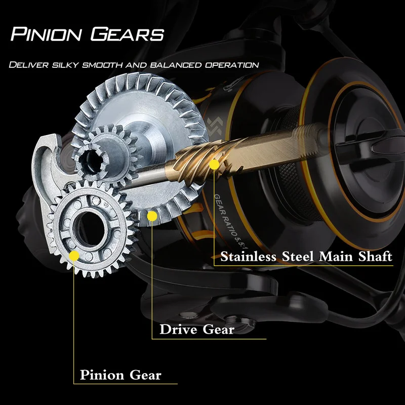 Sougayilang-carrete de Pesca giratorio, 12 + 1BB Max Drag, 26,5 lb, regalo gratis para Pesca de carpa, 1000-5000 - imagen 5