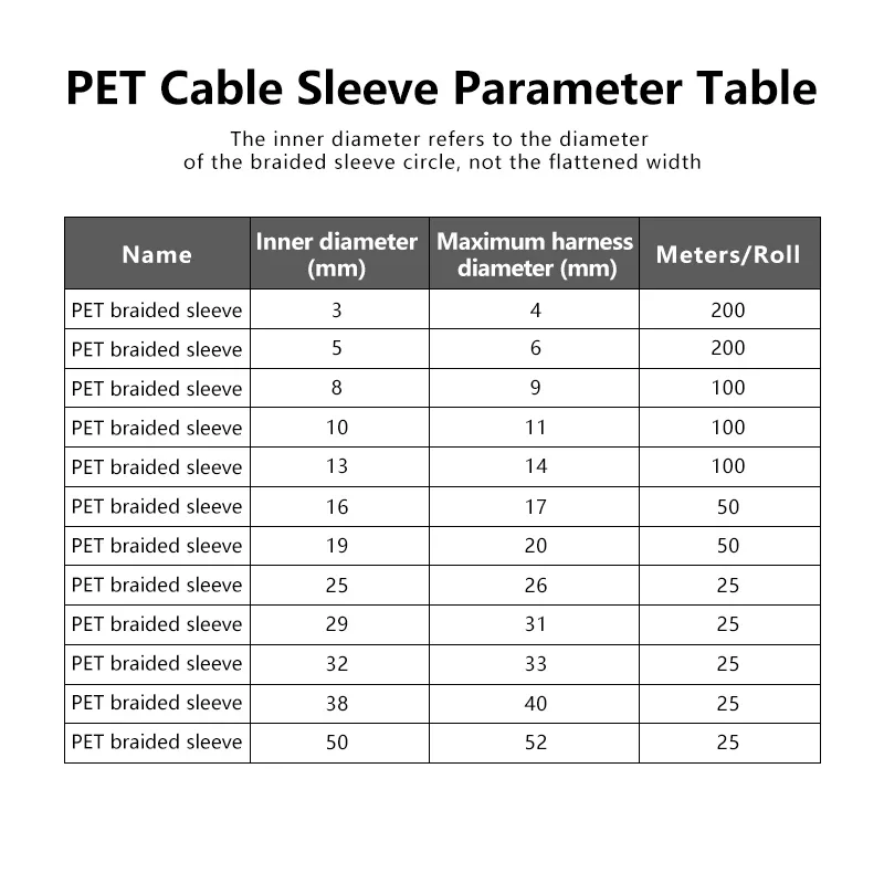 Funda trenzada PET flexible autoadhesiva protectora de línea pesca - imagen 5