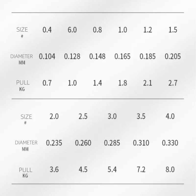 Línea de Pesca de fluorocarbono 100% japonesa de 50M, línea de fibra de carbono, monofilamento suave, línea líder de alambre de carpa, Pesca - imagen 5