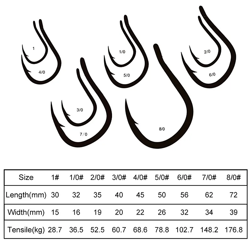 10 unids/bolsa 8062 anzuelo de Jigging, anzuelo de Livebait de agua salada, barco de curricán, anzuelo de pesca de asistencia única de jigging lento - imagen 2