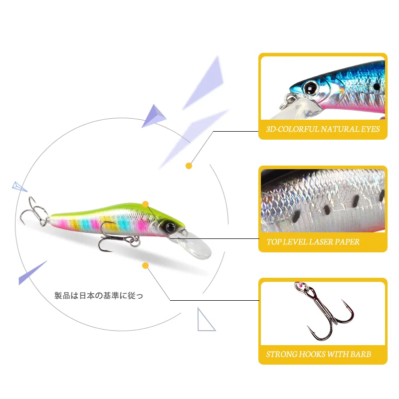 Magic Works 90mm 8g nuevos cebos duros Wobbler Señuelos de pesca Minnow aparejos de plástico ABS señuelo flotante de mar cebo Artificial lubina - imagen 5