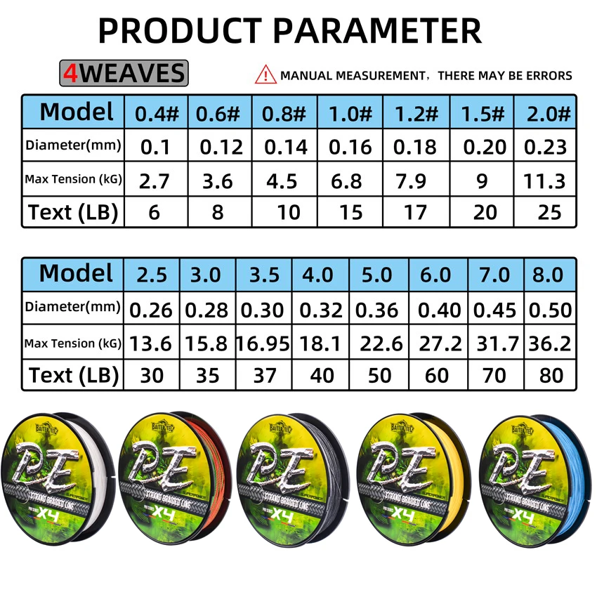 Línea trenzada de 100M X4, 7 colores, todo para sedal de pesca, arrastre máximo de 6LB- 80LB, línea de PE multifilamento para pesca en agua salada y mar - imagen 2