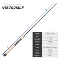 VIS702MLF