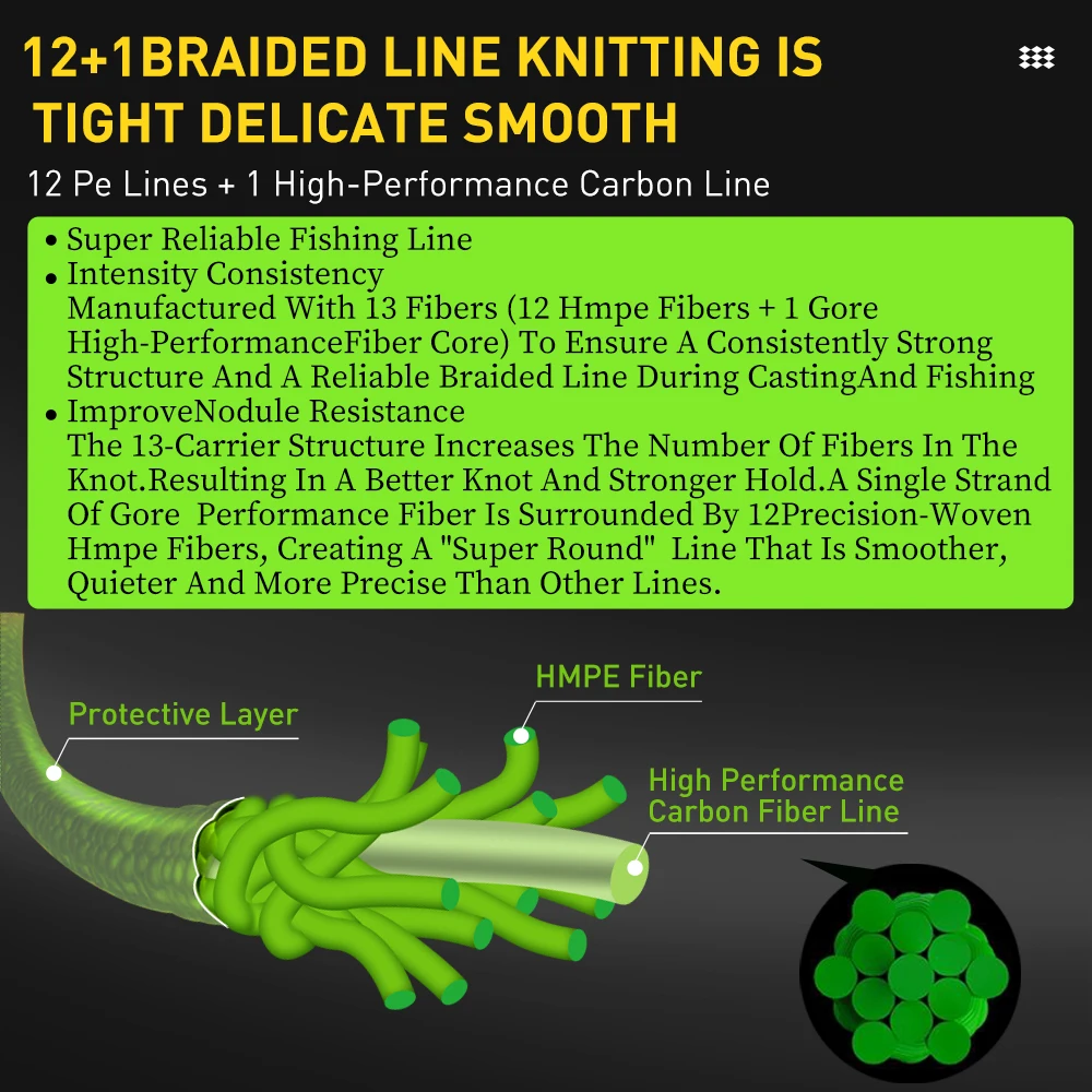 ZUKIBO 2024 nuevo Original 131 sedal súper resistente a la abrasión X13 multifilamento trenzado PE sedal de pesca de mar 13 hebras pesca - imagen 2