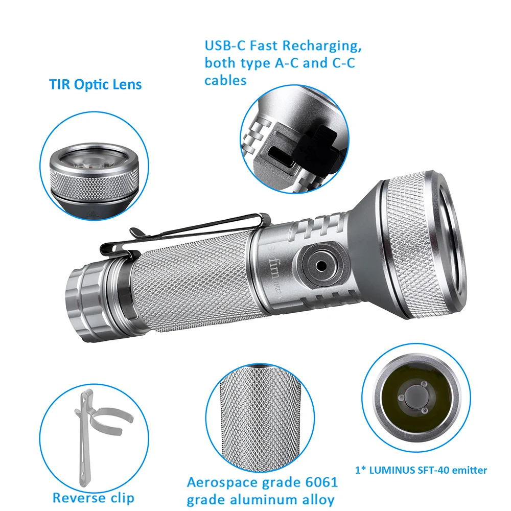 Sofirn IF22A Linterna LED Recargable USB-C 2100lm 680m - imagen 3