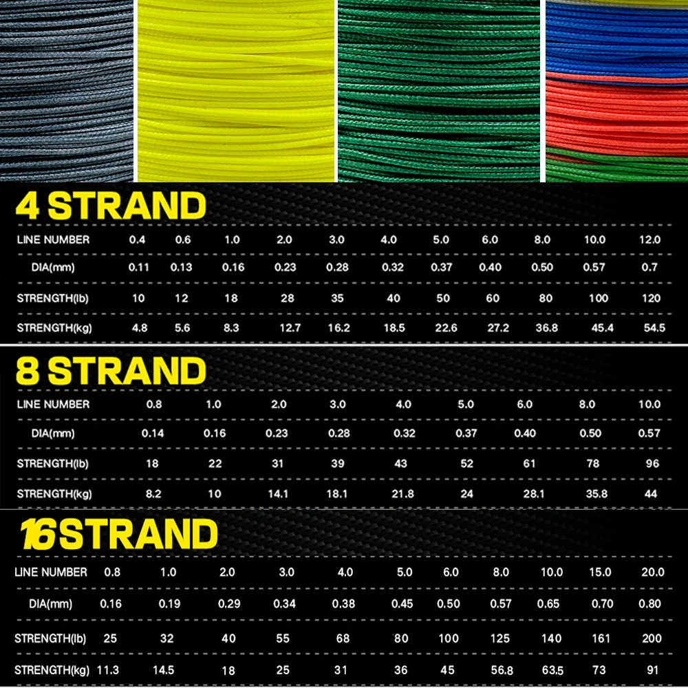 GHOTDA X4 X8 X16 hebras trenzadas líneas de Pesca multifilamento Pesca 300M alambre de carpa resistente a la abrasión línea de PE 10LB-200LB fuerte - imagen 5