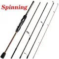 Golden-Spinning Rod
