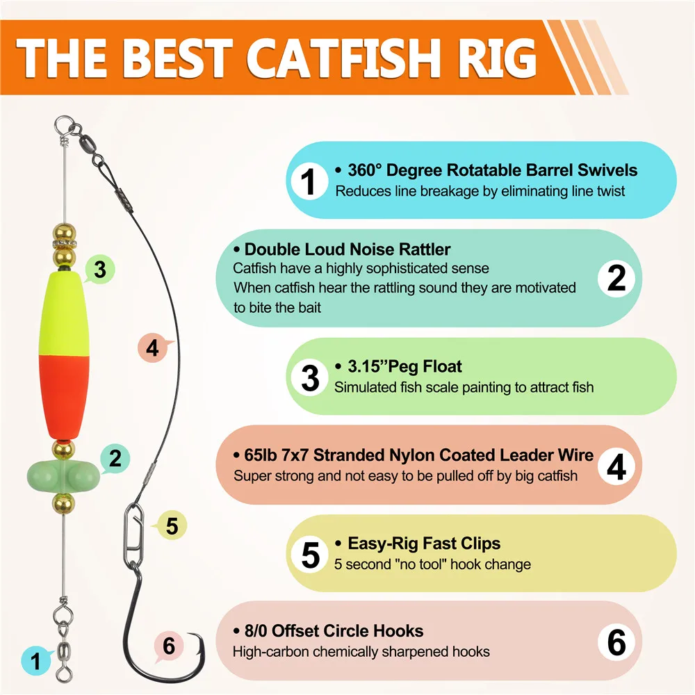 Anzuelos de pesca con sonajero flotante, aparejos de pesca con 8/0 ganchos circulares de compensación, equipo de aparejo de arena, 2 piezas - imagen 4