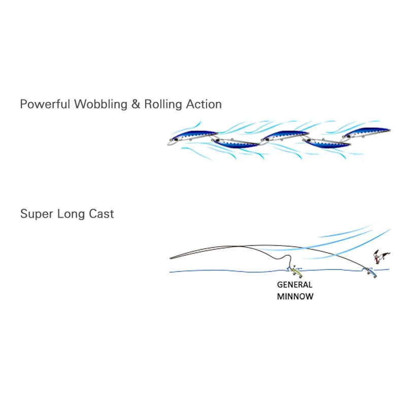 Señuelo de pesca Wobbler plano de pececillo de hundimiento pesado, 110mm, 37g, cebo duro Artificial, Crankbait, trucha, lubina, aparejos - imagen 4