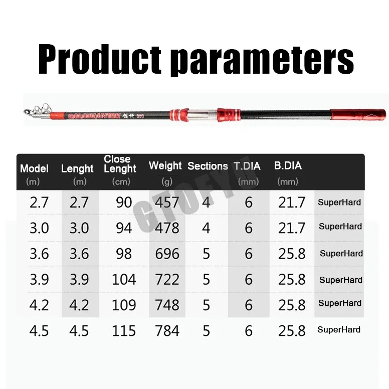 Caña de pescar de carbono de 2,1-4,5 M, 50kg por encima, caña de lanzamiento de larga distancia superdura, barco de mar telescópico, equipo de pesca de alta calidad - imagen 2