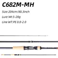 KSCG C682M-MH