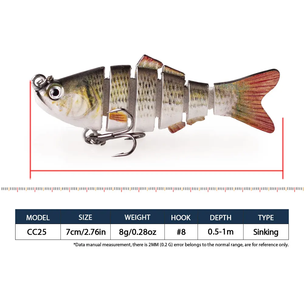 Hanlin 7 cm/2,76 pulgadas 8g Mini multiarticulado Shad Swimbait señuelo de pesca segmentado cebo oscilante pesca Crankbait aparejos para lubina - imagen 4