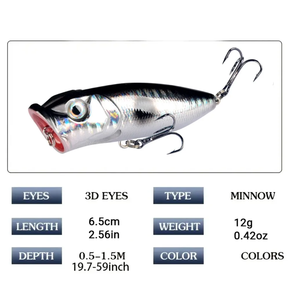 Popper Wobbler señuelo de pesca flotante con ojos 3D - imagen 3