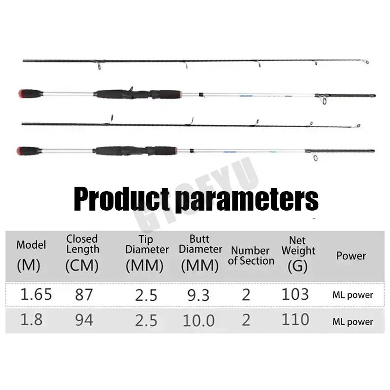 Nueva caña de pescar de 2kg por encima del viajero, señuelo de fundición giratorio, 5-20g, caña de pescar en roca, 1,65/1,8 m, caña de pescar Baitcasting de alta calidad - imagen 5