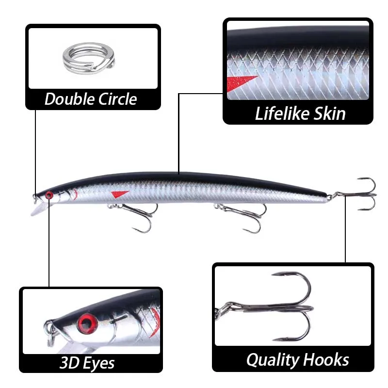 Señuelo Minnow flotante – Jerkbait con ojos 3D para pesca de carpa