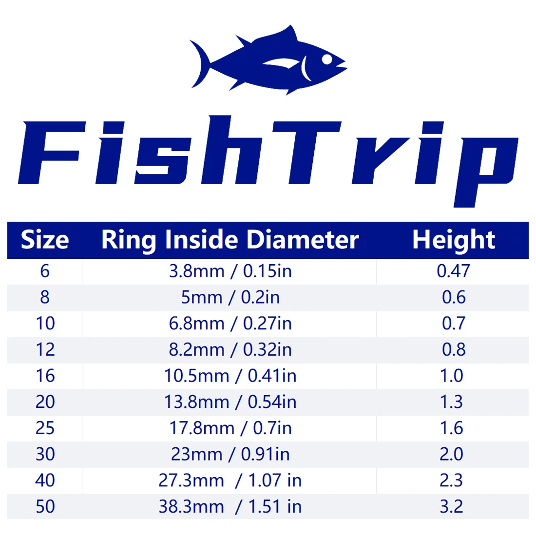 FishTrip Kits de reparación de cañas de pescar guía de giro/altura de doble pie para señuelo, Surf, carpa agua dulce y agua salada ligera - imagen 2