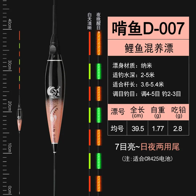 D-007 (lead 2.8 g)