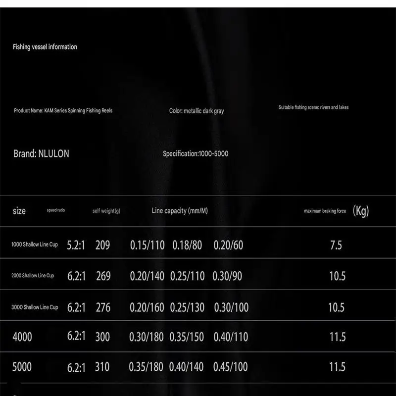 Carrete giratorio Mavllos KAM totalmente sellado 6,2: 1 de alta velocidad, arrastre máximo de 11 kg, carrete de pesca ligero de agua salada 2000-5000 - imagen 3
