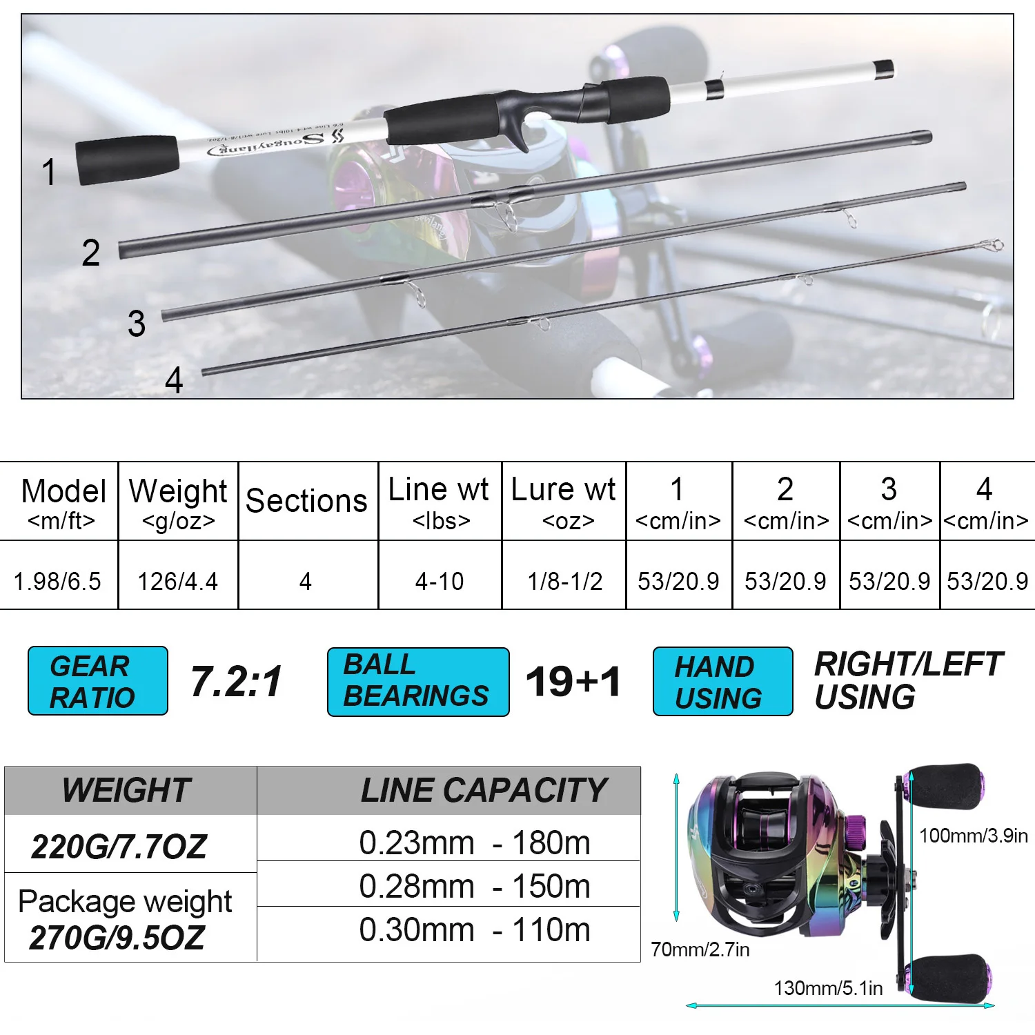 Kit de línea de pesca incluido