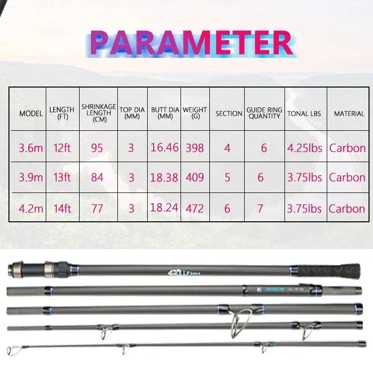 3,6 M 3,9 M 4,2 M 4-6 secciones 10kg CARP 40-160g caña de señuelo larga caña de pescar giratoria de Surf caña de lanzamiento de distancia de fibra de carbono dura SK - imagen 5