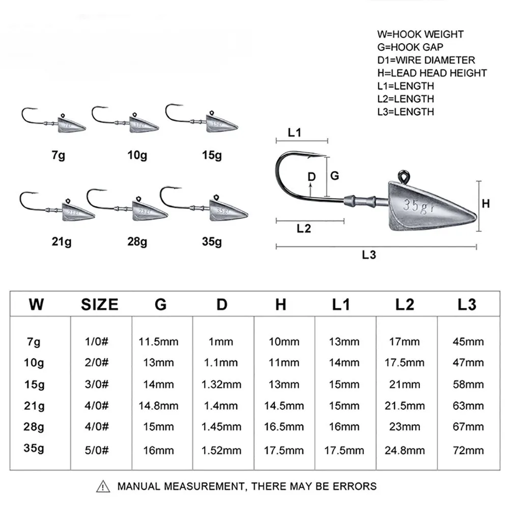 Anzuelos de pesca con cabeza de anzuelo triangular, 5 uds., con anzuelos afilados y cebo suave, 7g, 10g, 15g, 21g, 28g, anzuelos con cabeza de anzuelo de plomo Premium - imagen 3
