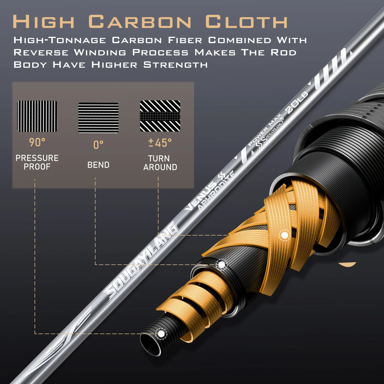 Caña baitcasting de carbono Sougayilang, mango de madera, lubina - imagen 5