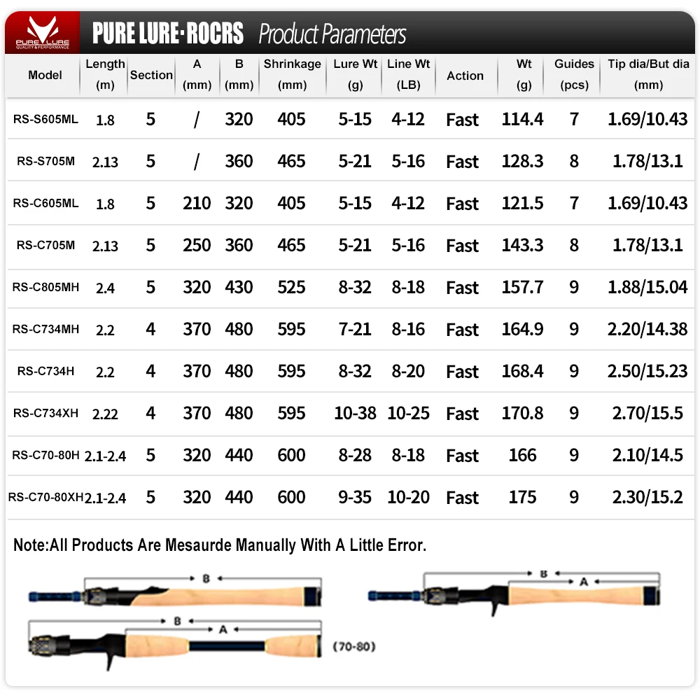 PURELURE ROCRS-caña de pescar portátil de viaje de alta sensibilidad, caña de fundición giratoria ultraligera, anillo de Alocnite Fuji, asiento de carrete - imagen 3