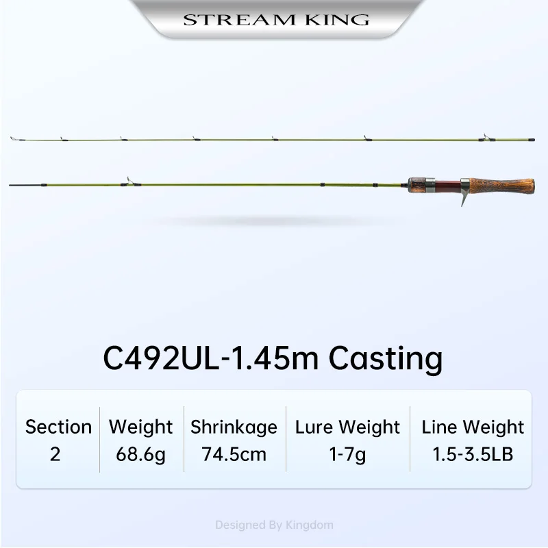 1.45 casting