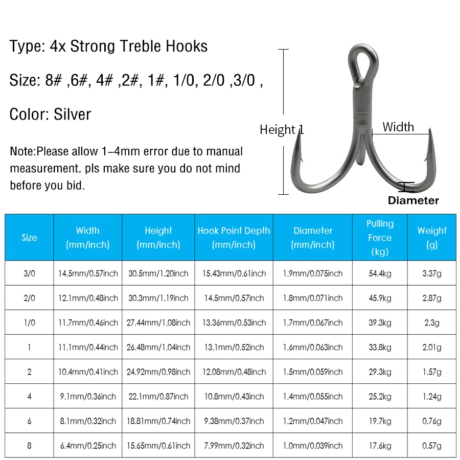 Anzuelo triple de pesca 4X 8 # 6 # 4 # 2 # 1 # 1/0 2/0 3/0 anzuelos de pesca triples para gran juego trucha pez azul salmón Kingfish pesca 10 Uds - imagen 2
