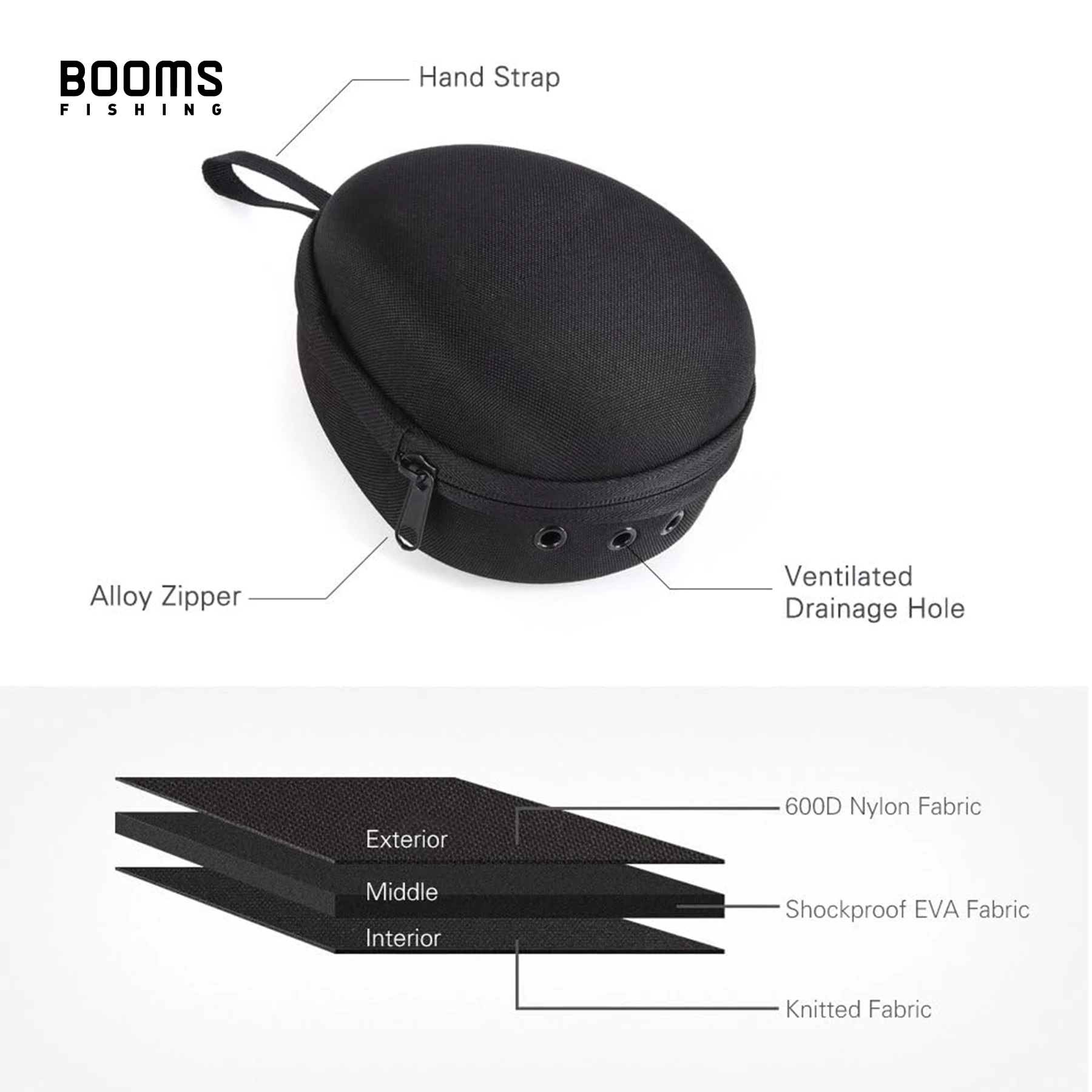 Booms Fishing RC5 funda protectora para carrete de pesca bolsa para Baitcasting tambor carretes giratorios bolsa de almacenamiento accesorios de pesca - imagen 2