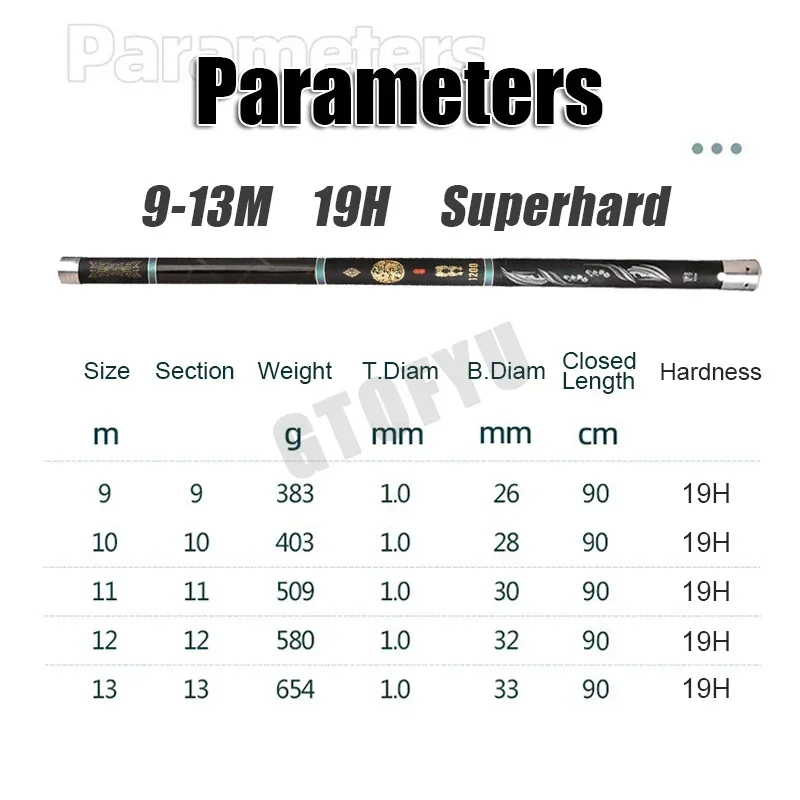 Caña de pescar de mano ultraligera superdura de 9M/10M/11M/12M/13M 19H, caña de pescar telescópica de alta calidad para carpa - imagen 5