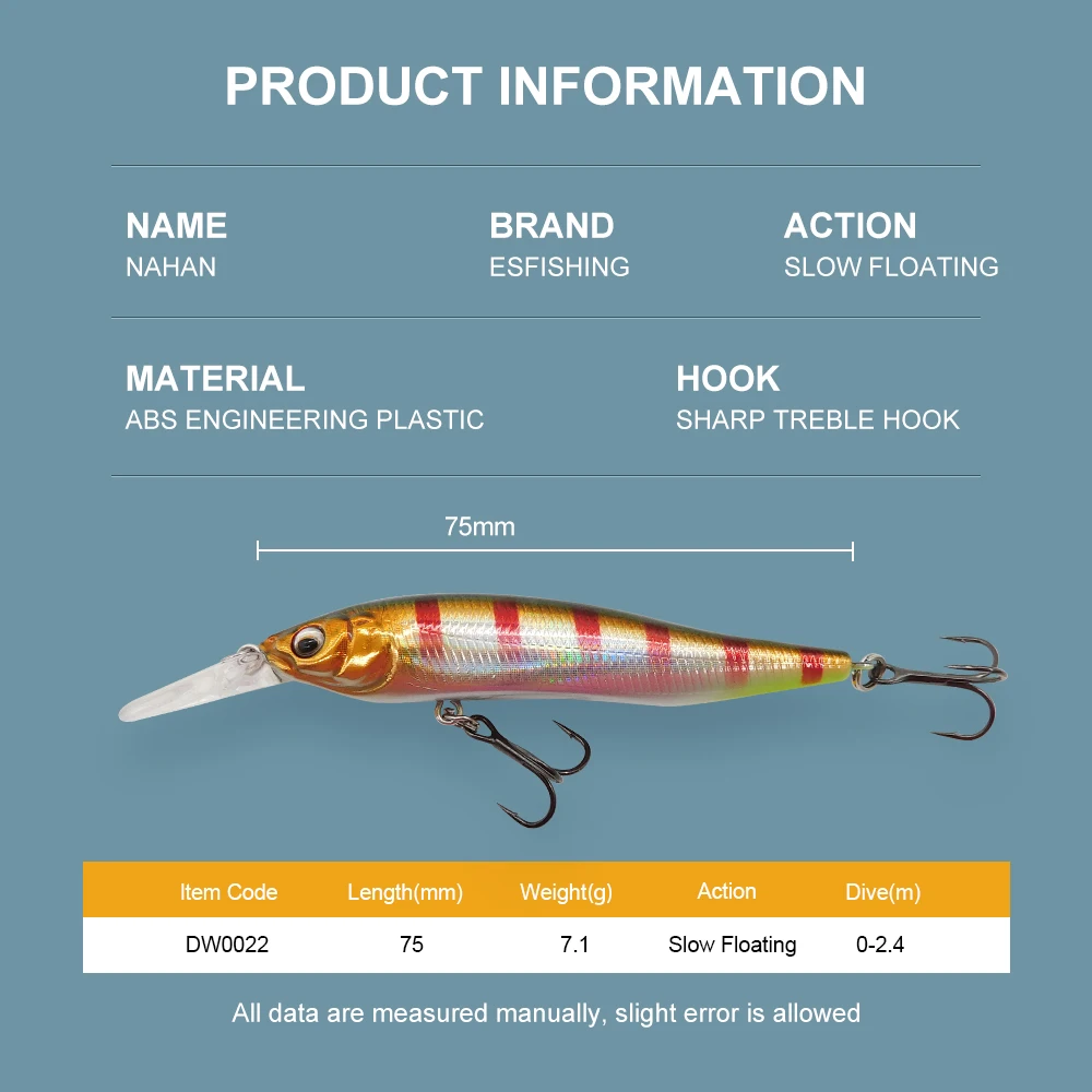 ESFISHING nuevo señuelo duro oscilante NAHAN 75mm 7,1g 0-2,4 cebos de pesca de buceo flujo flotante Minnow Isca Artificial - imagen 2